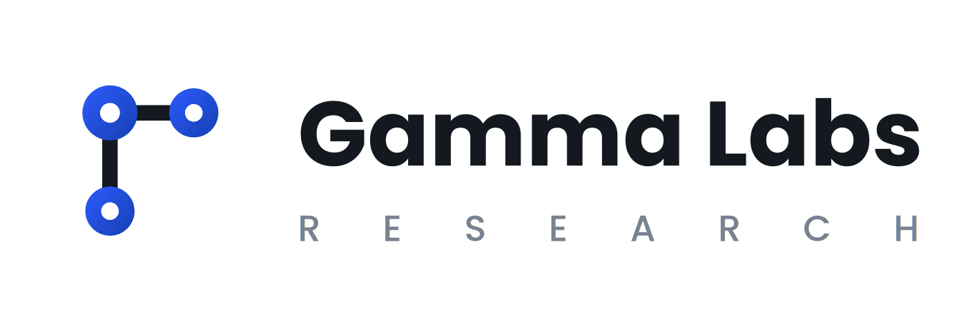 Gamma Labs Research